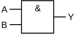 and_intl.png